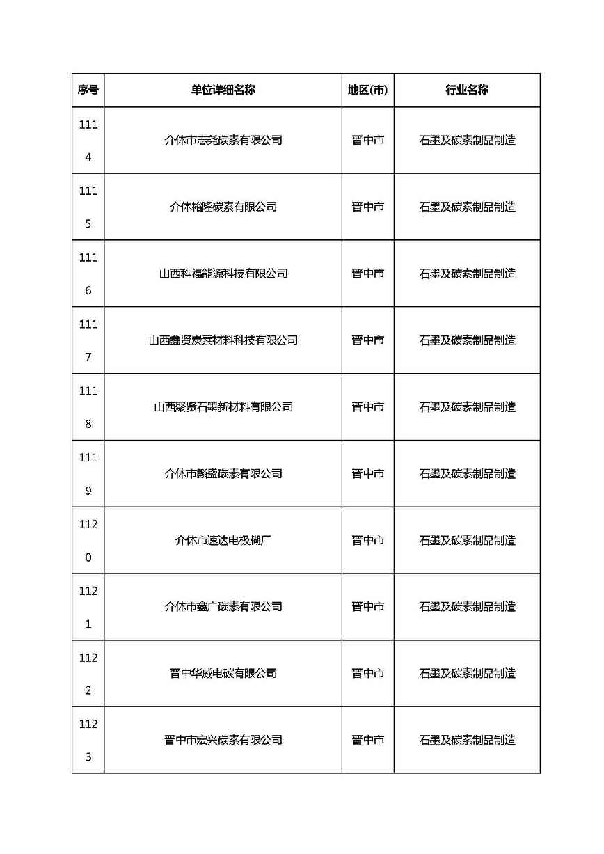山西清洁生产-72.jpg 文章详情图片
