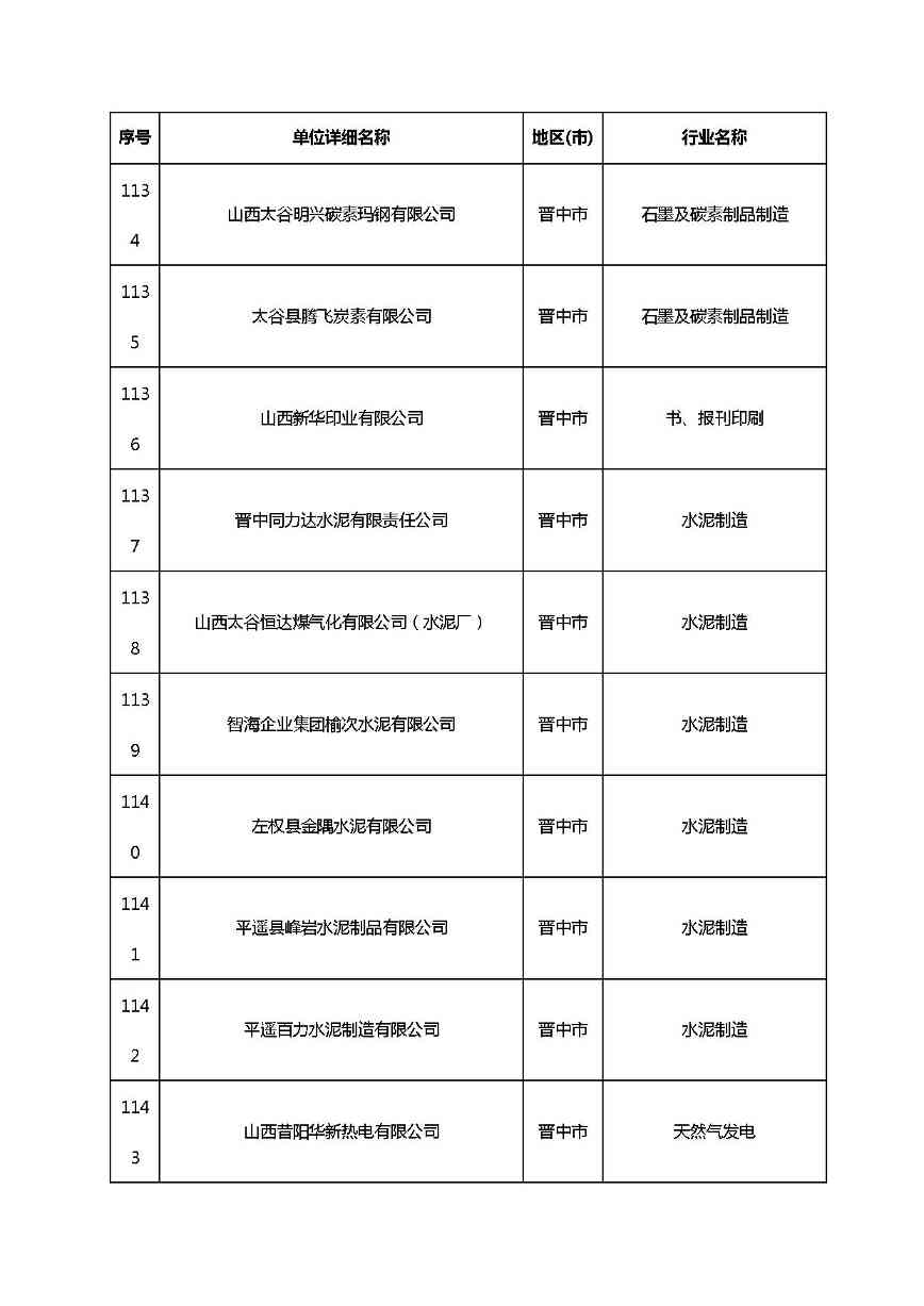 山西清洁生产-74.jpg 文章详情图片