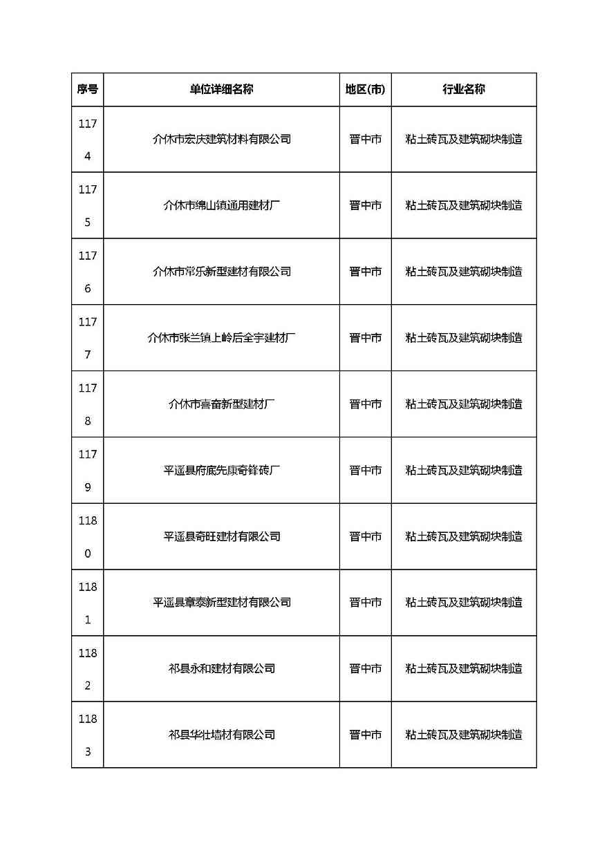 山西清洁生产-78.jpg 文章详情图片