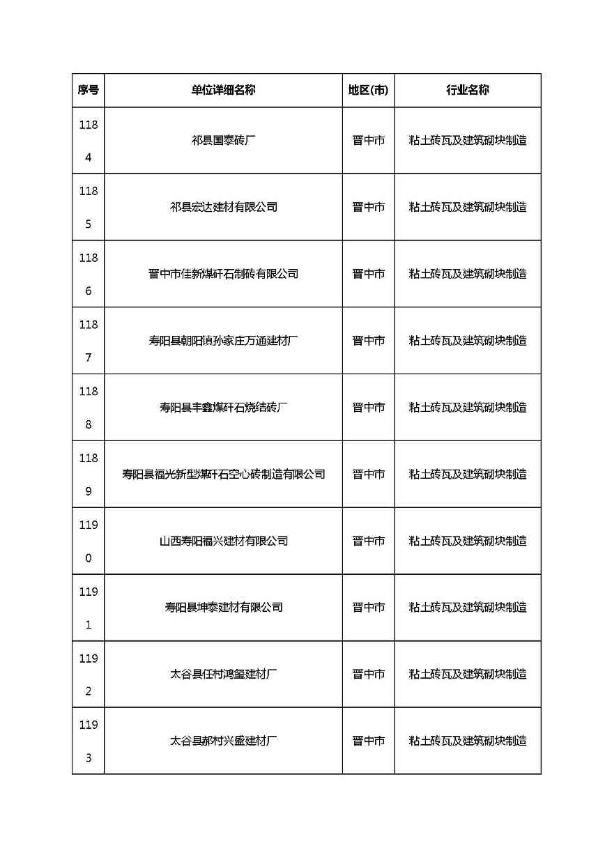 山西清洁生产-79.jpg 文章详情图片