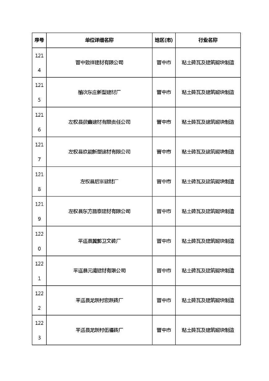 山西清洁生产-82.jpg 文章详情图片