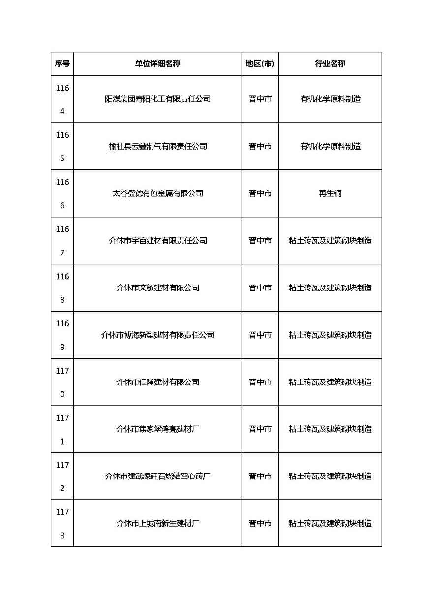 山西清洁生产-77.jpg 文章详情图片