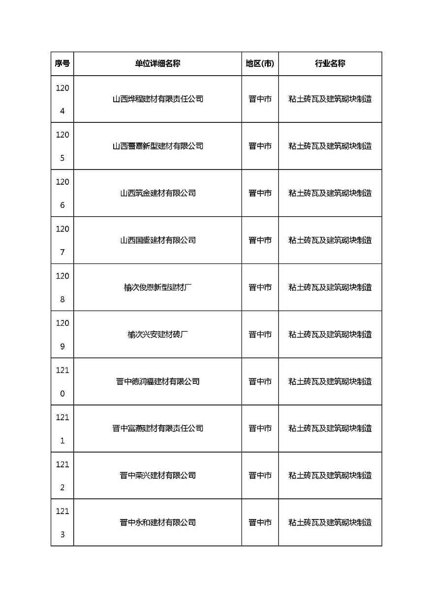 山西清洁生产-81.jpg 文章详情图片