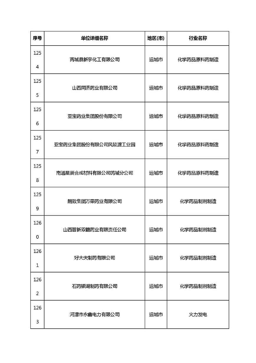 山西清洁生产-86.jpg 文章详情图片
