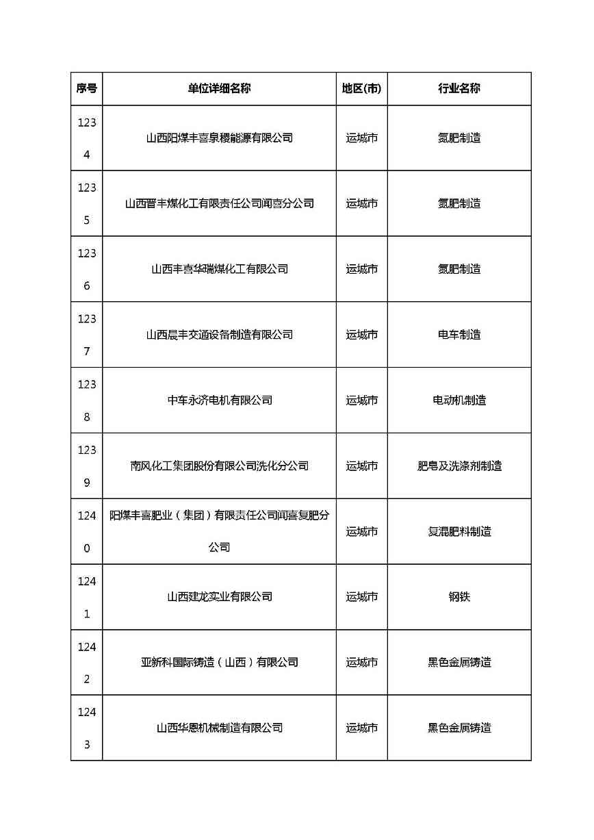 山西清洁生产-84.jpg 文章详情图片