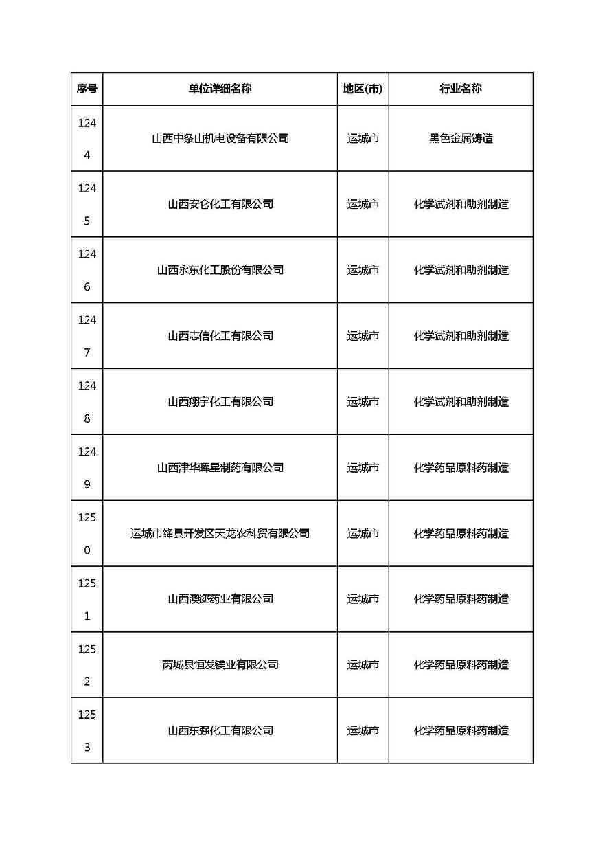 山西清洁生产-85.jpg 文章详情图片