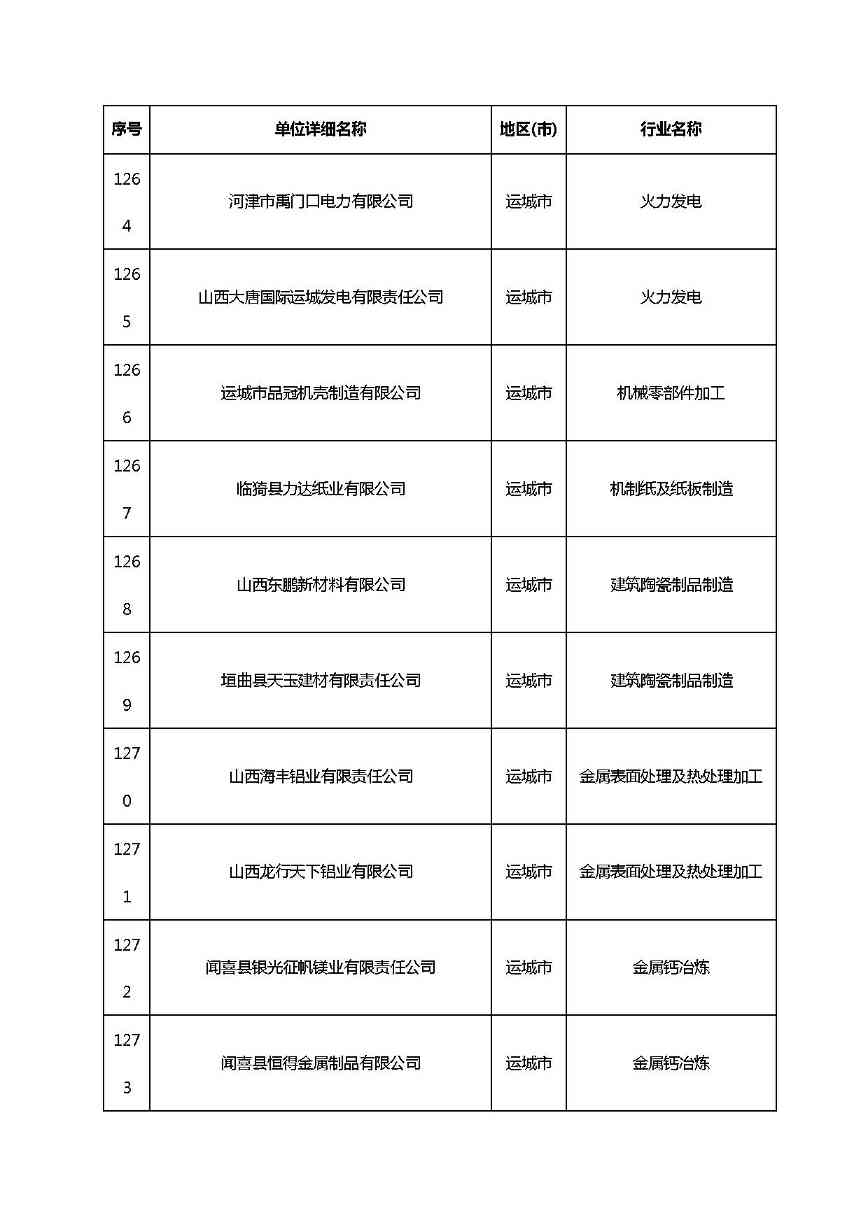 山西清洁生产-87.jpg 文章详情图片