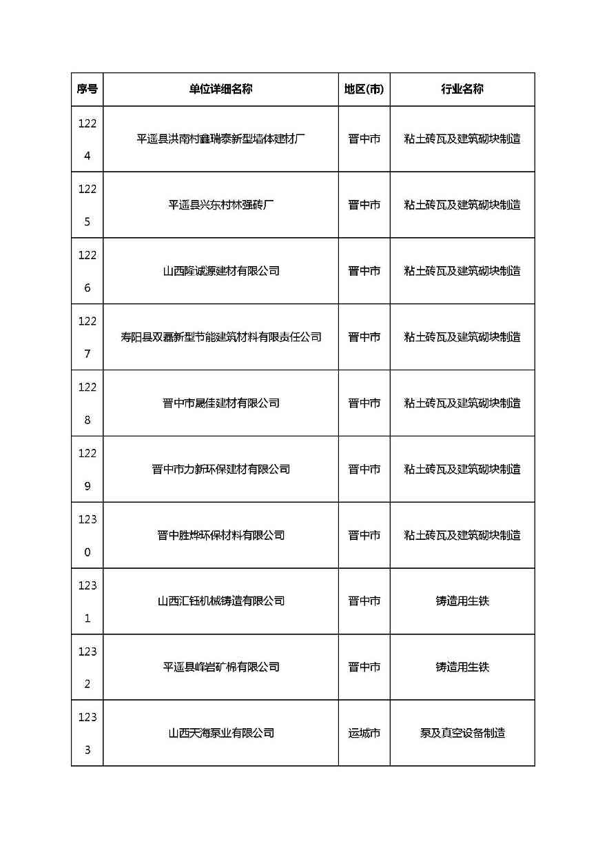山西清洁生产-83.jpg 文章详情图片