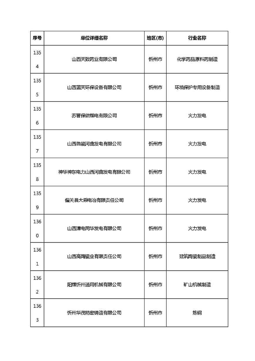山西清洁生产-96.jpg 文章详情图片