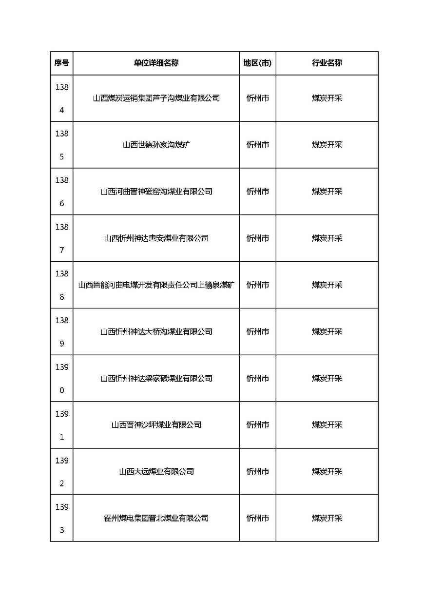山西清洁生产-99.jpg 文章详情图片