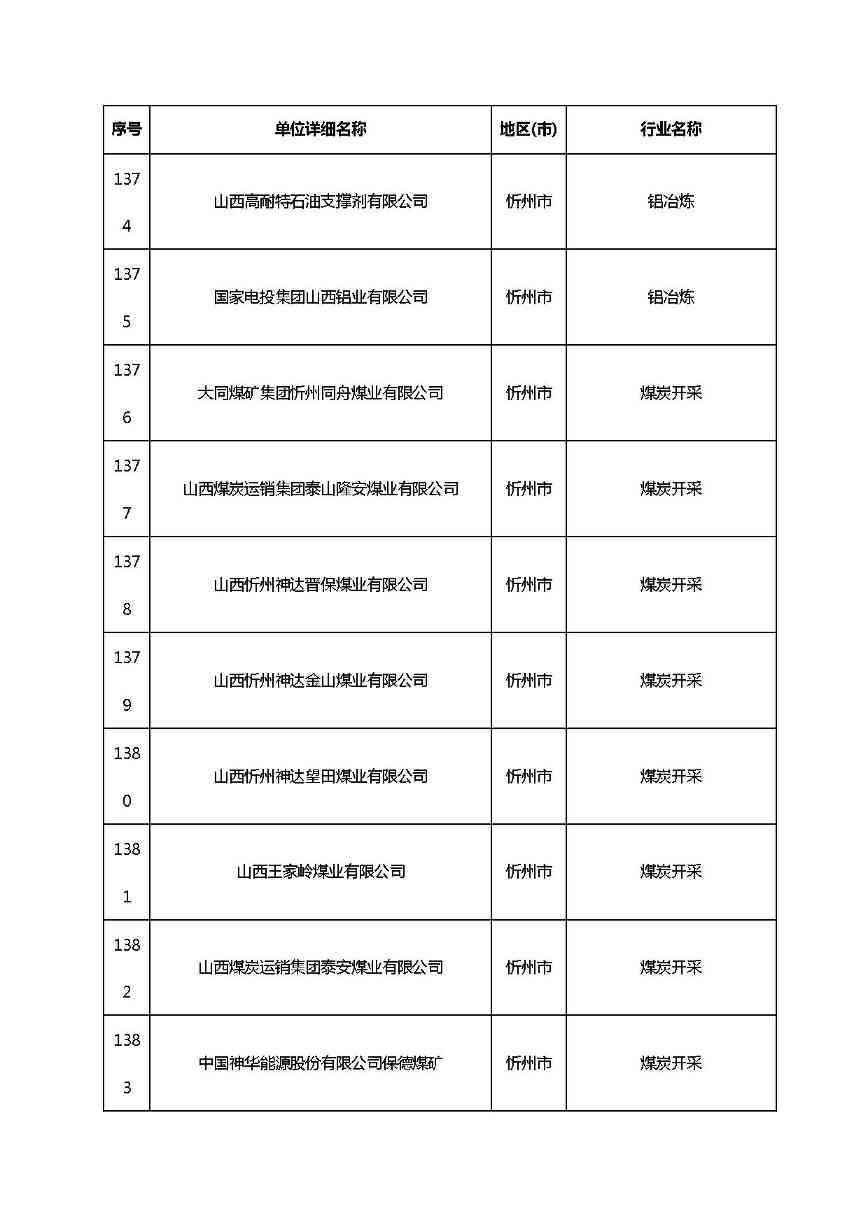 山西清洁生产-98.jpg 文章详情图片