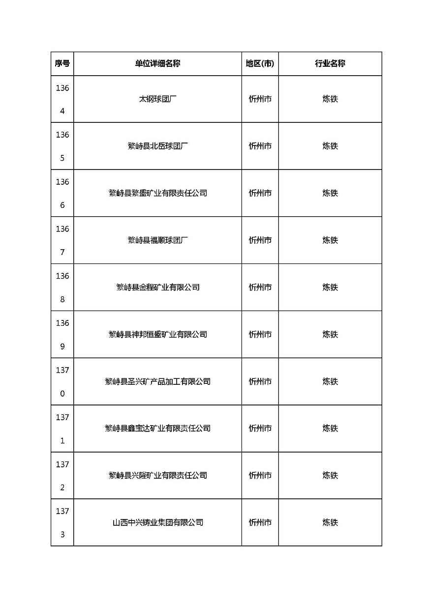 山西清洁生产-97.jpg 文章详情图片