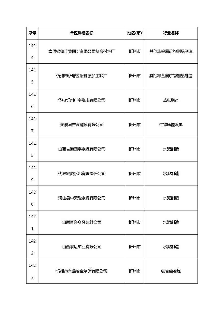 山西清洁生产-102.jpg 文章详情图片