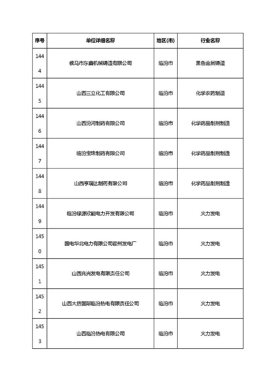 山西清洁生产-105.jpg 文章详情图片