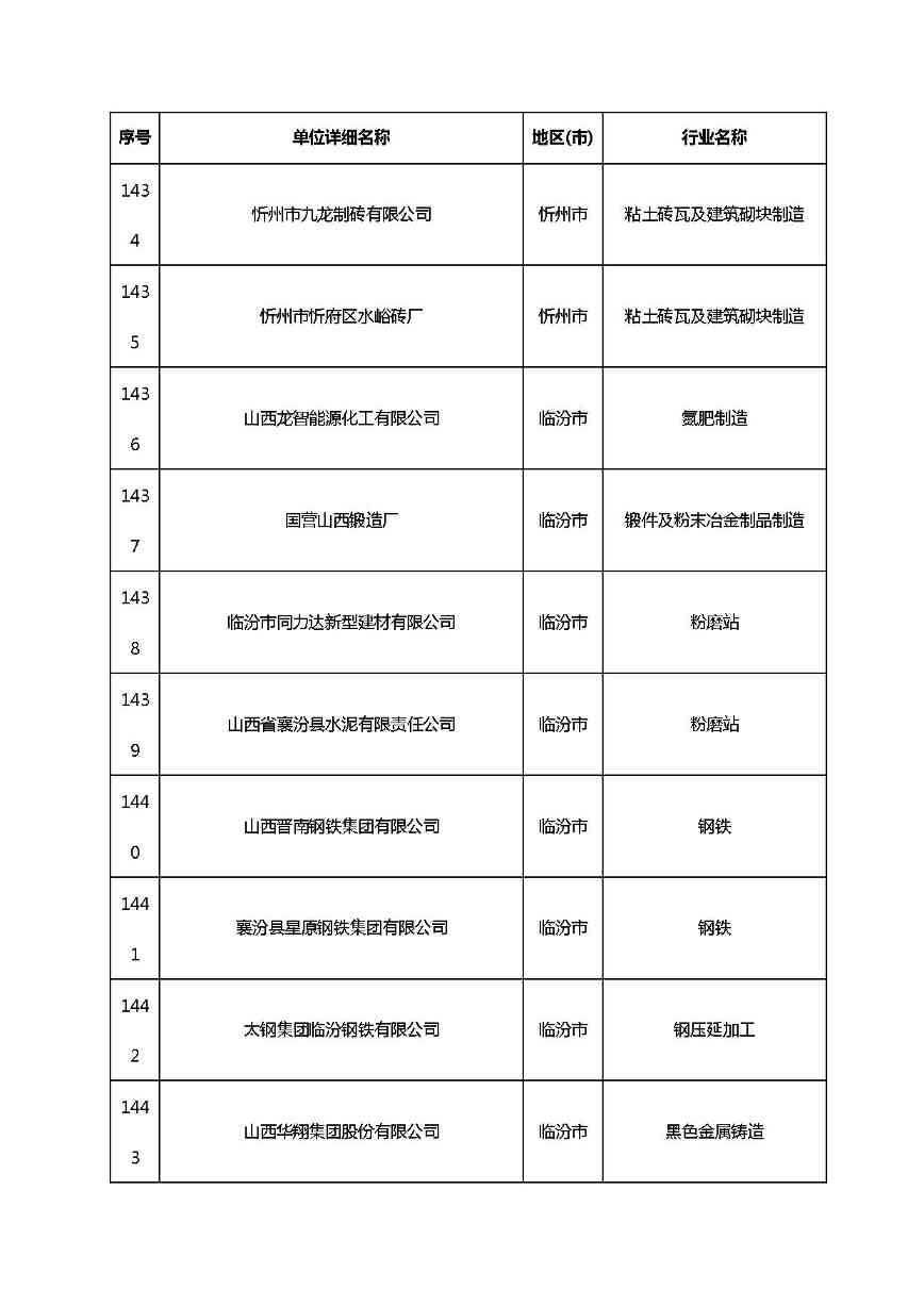 山西清洁生产-104.jpg 文章详情图片