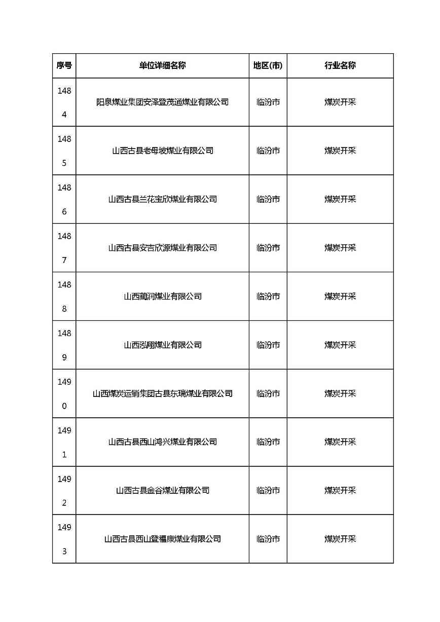 山西清洁生产-109.jpg 文章详情图片
