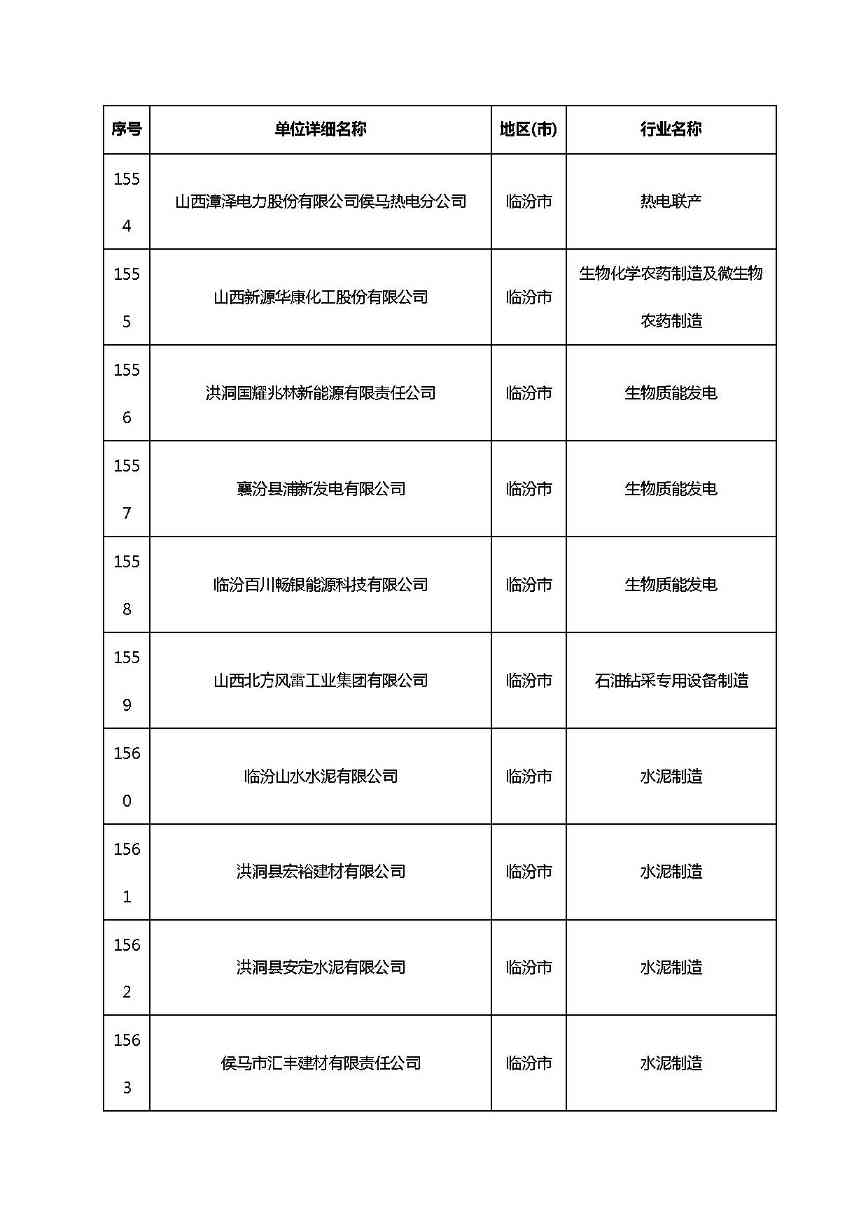 山西清洁生产-116.jpg 文章详情图片