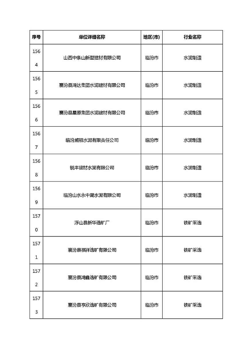 山西清洁生产-117.jpg 文章详情图片