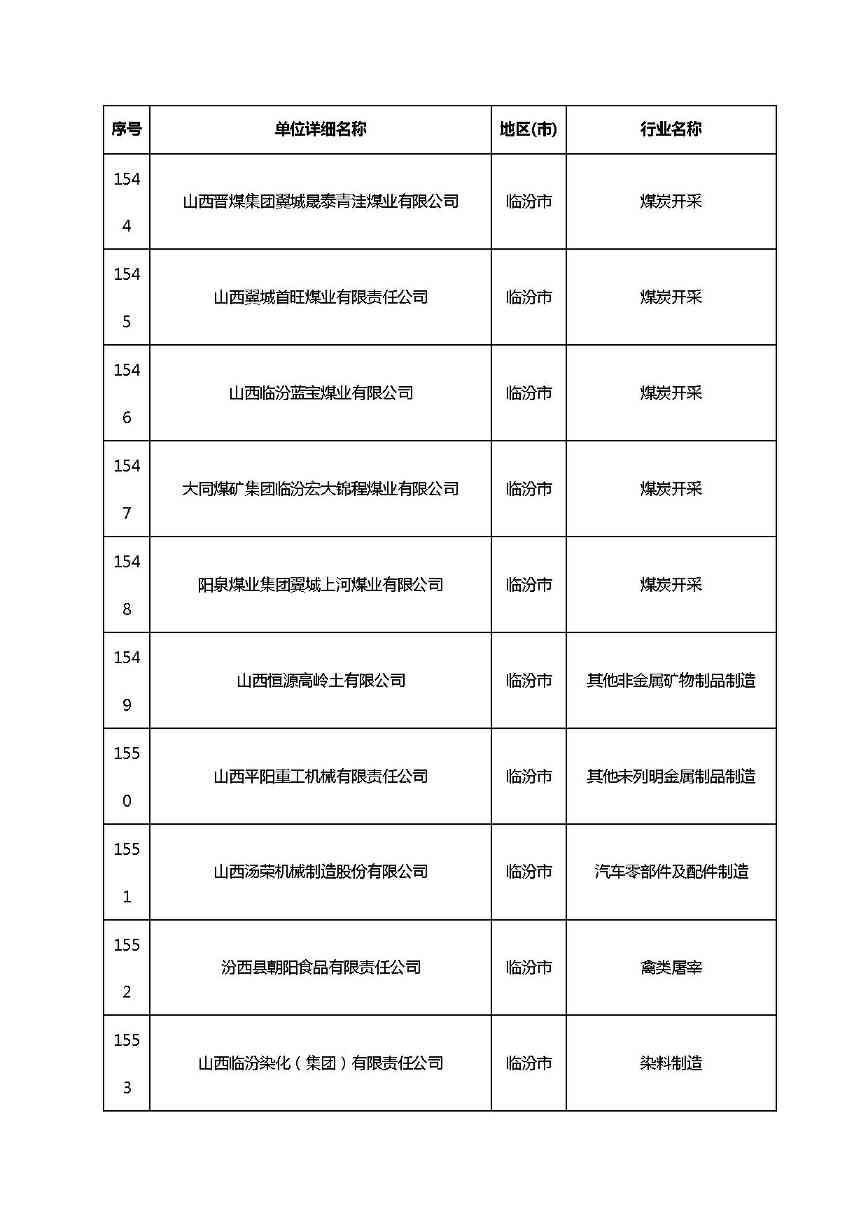 山西清洁生产-115.jpg 文章详情图片