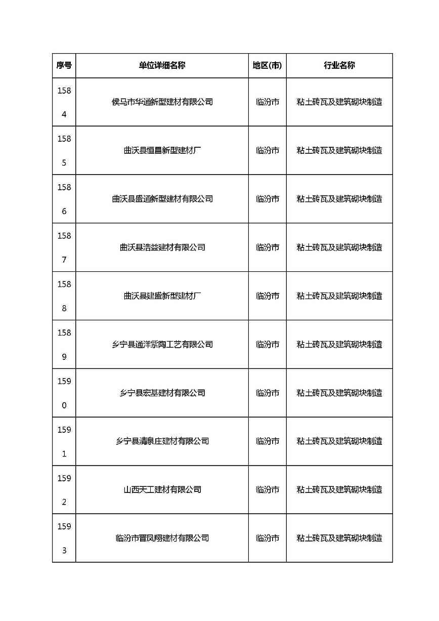 山西清洁生产-119.jpg 文章详情图片