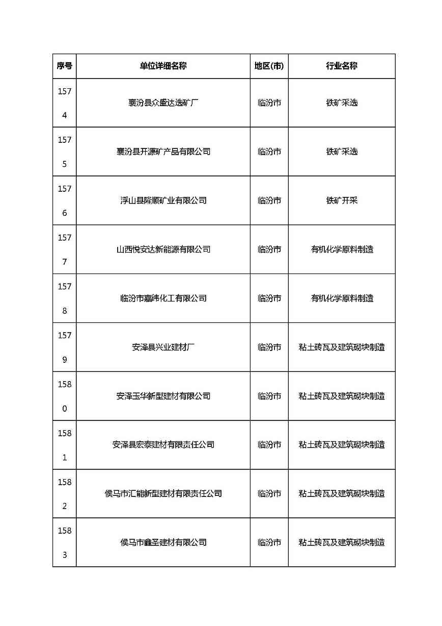 山西清洁生产-118.jpg 文章详情图片