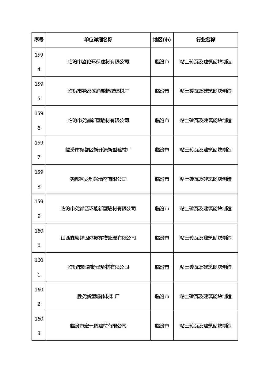 山西清洁生产-120.jpg 文章详情图片