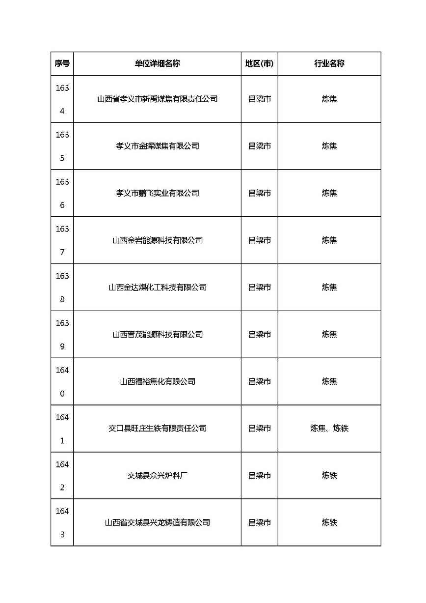 山西清洁生产-124.jpg 文章详情图片