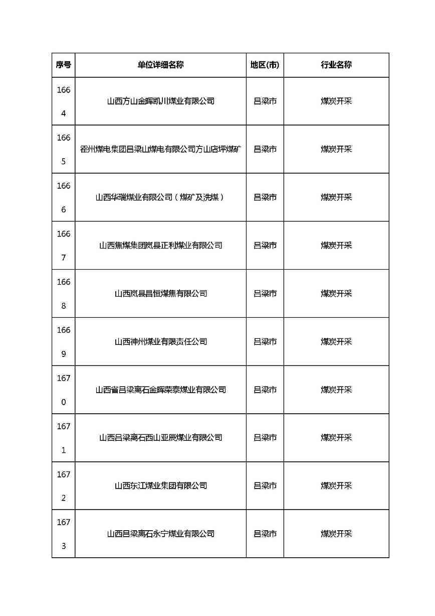 山西清洁生产-127.jpg 文章详情图片