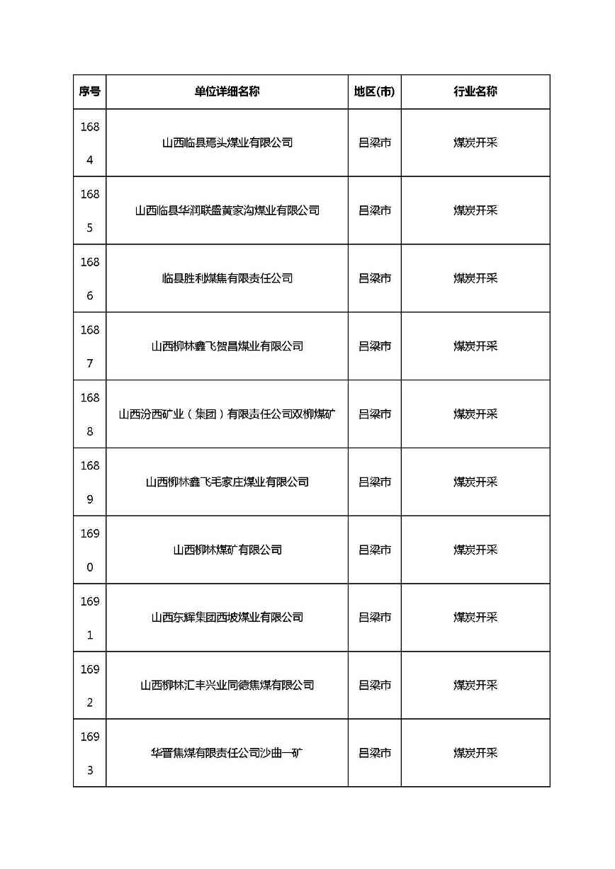 山西清洁生产-129.jpg 文章详情图片