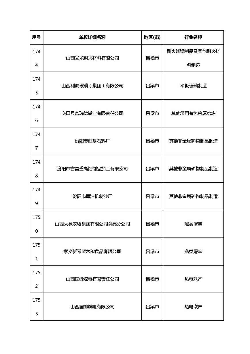 山西清洁生产-135.jpg 文章详情图片