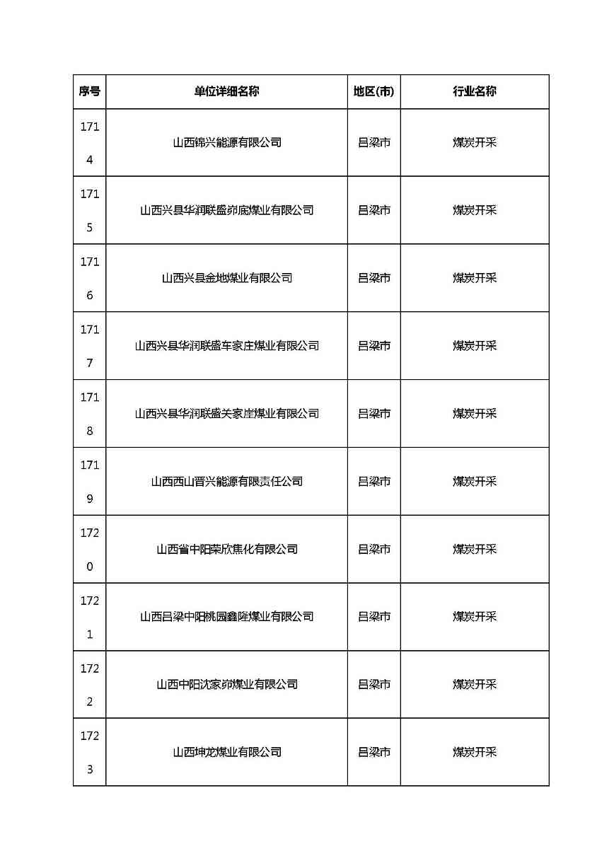 山西清洁生产-132.jpg 文章详情图片