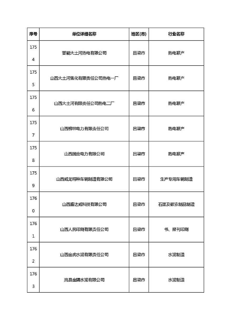 山西清洁生产-136.jpg 文章详情图片