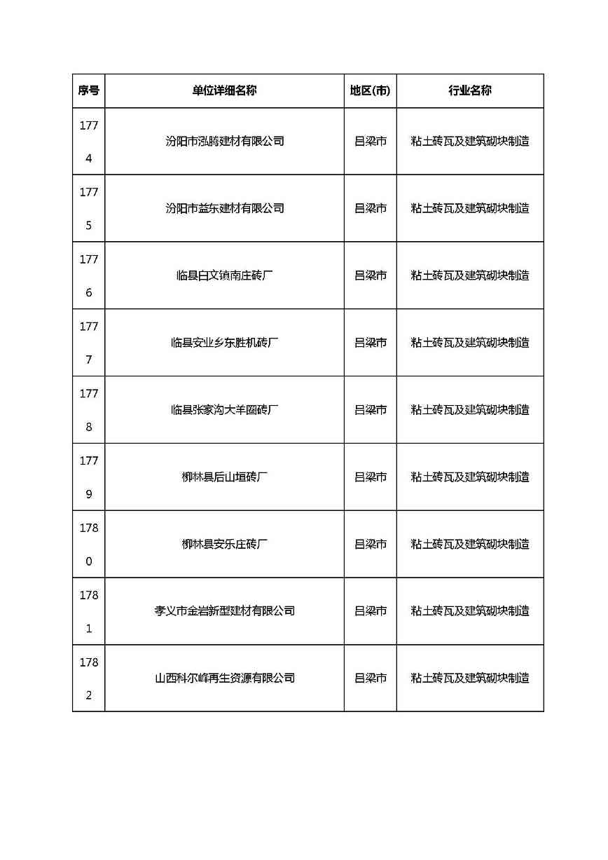 山西清洁生产-138.jpg 文章详情图片