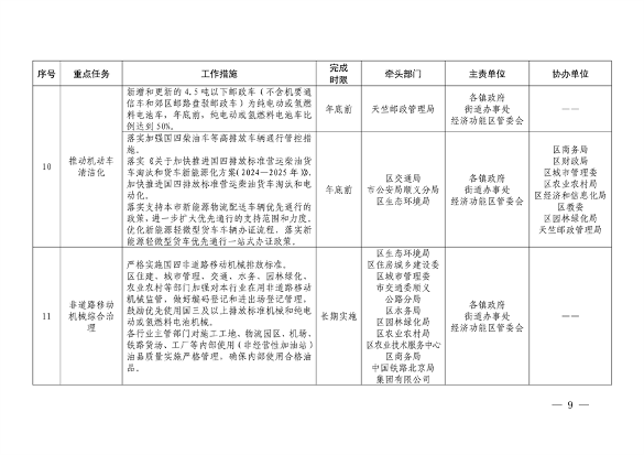 032610320569_02024032511124497622_9.png 文章详情图片