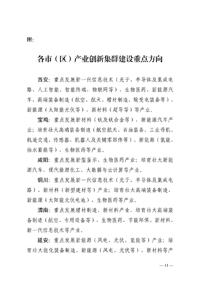 032608510043_0附件陕西省高水平推进产业创新集群建设加快形成新质生产力实施方案_11.png 文章详情图片