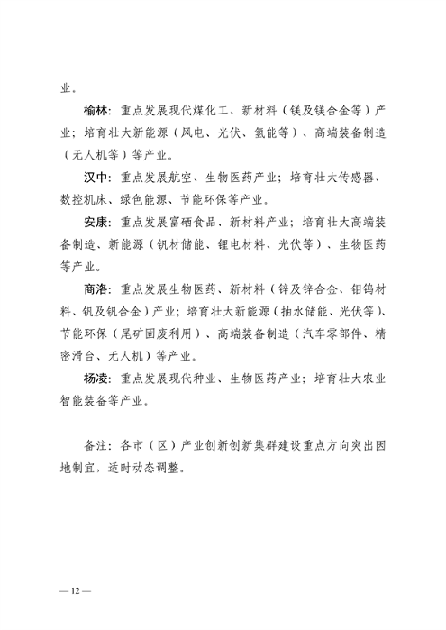 032608510043_0附件陕西省高水平推进产业创新集群建设加快形成新质生产力实施方案_12.png 文章详情图片