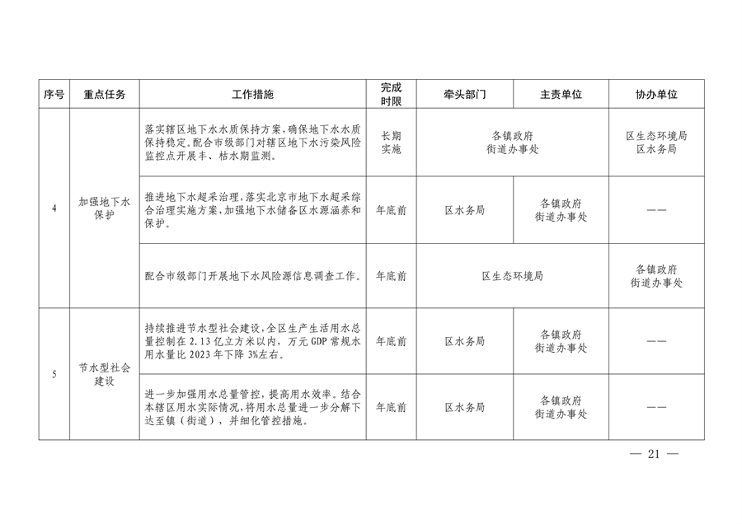 032610320569_02024032511124497622_21.png 文章详情图片