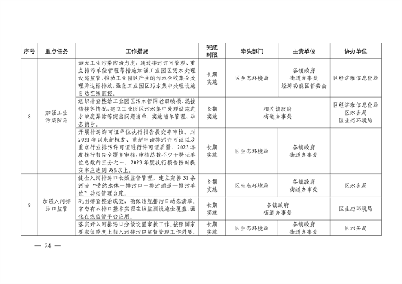 032610320569_02024032511124497622_24.png 文章详情图片