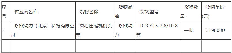 高校超临界二氧化碳压缩机实验平台项目成功中标