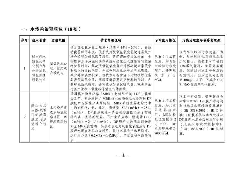 050608505950_0W020230504410928648158_3.jpg 文章详情图片