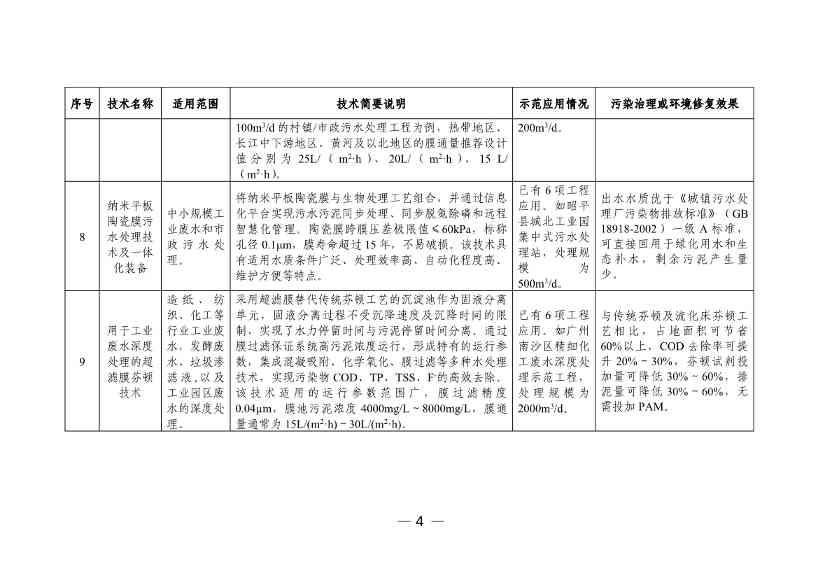 050608505950_0W020230504410928648158_6.jpg 文章详情图片