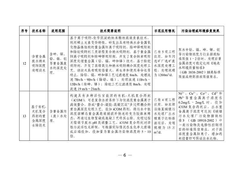 050608505950_0W020230504410928648158_8.jpg 文章详情图片