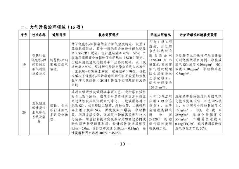 050608505950_0W020230504410928648158_12.jpg 文章详情图片