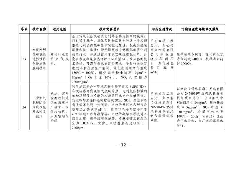 050608505950_0W020230504410928648158_14.jpg 文章详情图片
