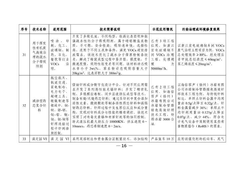 050608505950_0W020230504410928648158_18.jpg 文章详情图片