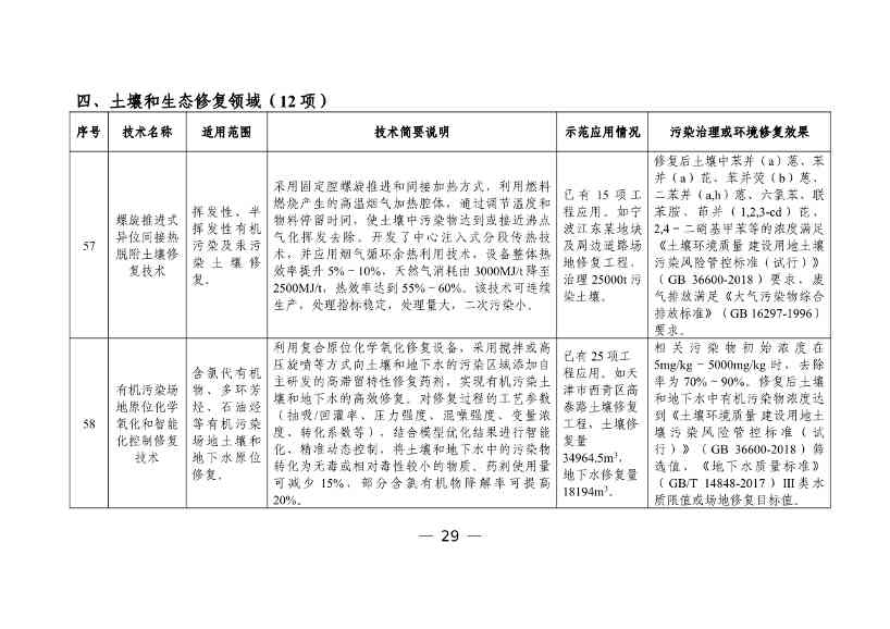 050608505950_0W020230504410928648158_31.jpg 文章详情图片