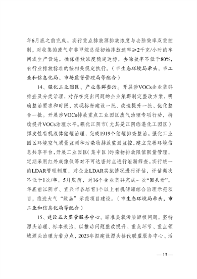 050809500288_0关于印发《无锡市2023年大气污染防治工作计划》的通知_13.png 文章详情图片