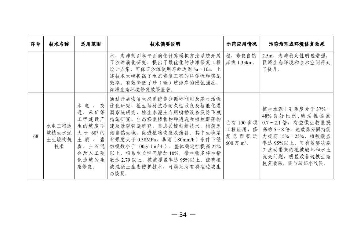 050608505950_0W020230504410928648158_36.jpg 文章详情图片