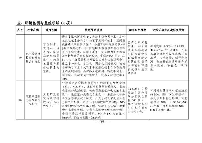 050608505950_0W020230504410928648158_37.jpg 文章详情图片