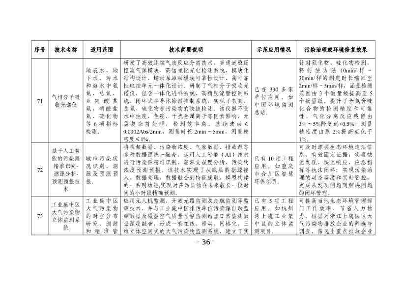 050608505950_0W020230504410928648158_38.jpg 文章详情图片
